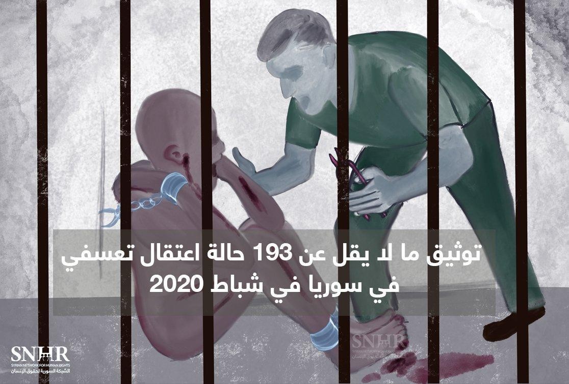 شبكة حقوقية توثق 193 حالة اعتق...