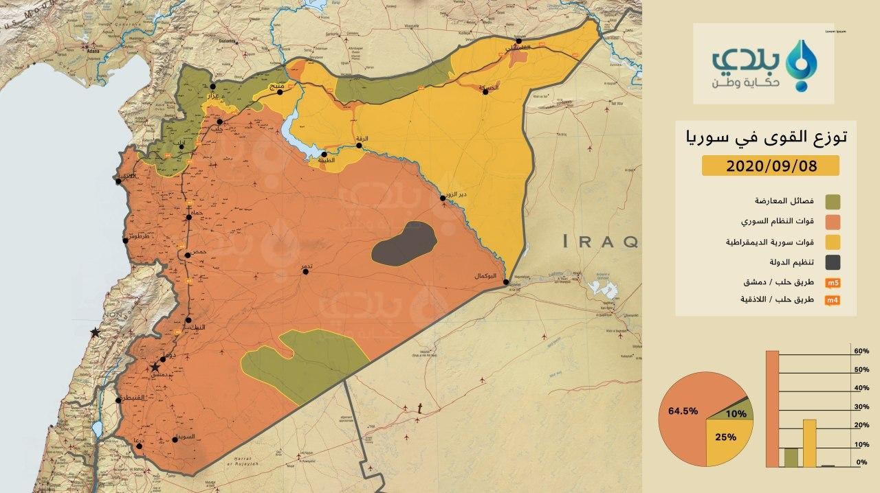 خارطة السيطرة بلا تغيرات في سو...