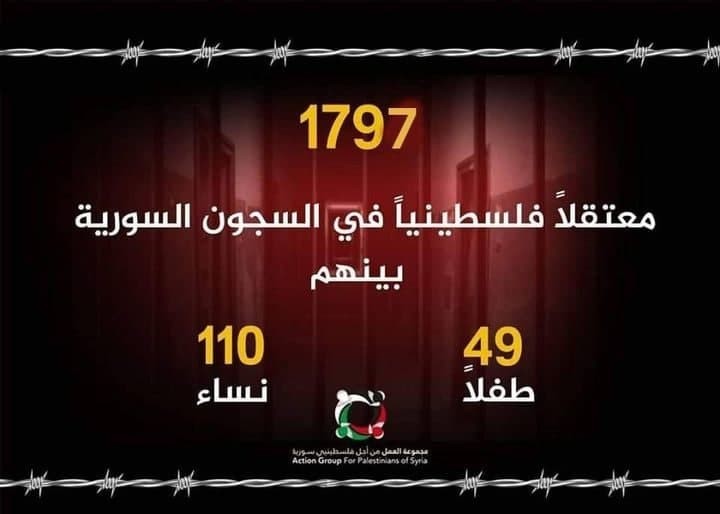 بينهم 49 طفلا.. منظمة حقوقية ت...